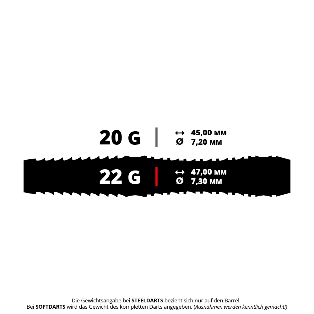 Miękkie lotki Shot Tribal Weapon Toki Hier sieht man einen Softdart aus der Shot Tribal Weapon Toki Serie mit einem Gewicht von 22 Gramm. Der Dartpfeil eignet sich besonders gut für technische Würfe.