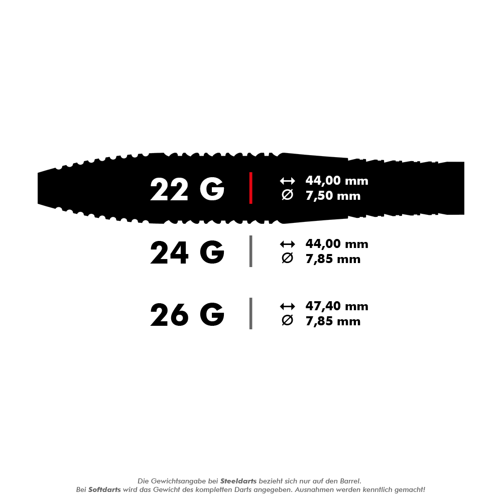 Stalowe lotki Target Bolide Void 05 Swiss Point Dieses Bild zeigt die technischen Spezifikationen von drei verschiedenen Steeldarts mit 22 g, 24 g und 26 g Gewicht. Die Maße wie Länge und Durchmesser der Barrel werden jeweils angegeben.