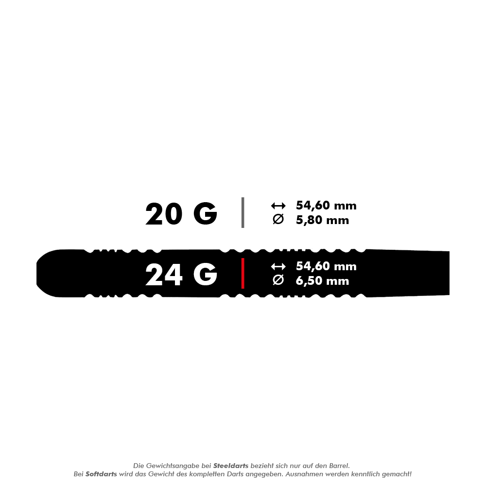 RD1677-RedDragon-Peter-Wright-Snakebite-Euro-11-Steeldarts-5-24g Das Bild zeigt die Produktdetails der "Red Dragon Peter Wright Snakebite Euro 11 Steeldarts". Die Darts wiegen 24 Gramm, sind 54,60 mm lang und haben einen Durchmesser von 6,50 mm.