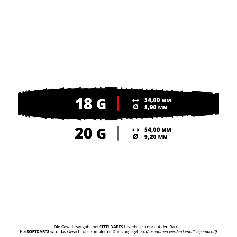 Das Bild zeigt vermutlich Harrows Vulcan Softdarts mit einem Gewicht von 18g. Es handelt sich um ein Produktfoto für elektronische Dartscheiben.