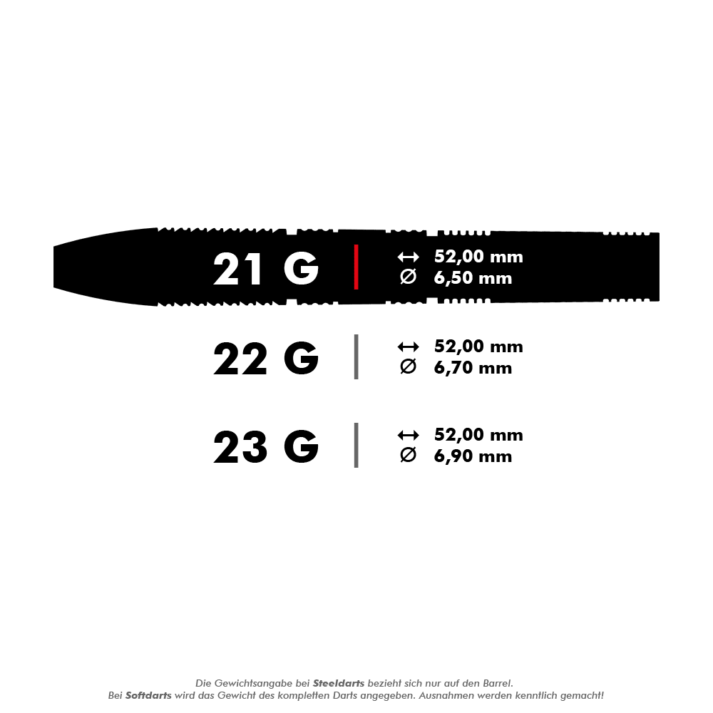 Lotki stalowe Target Gabriel Clemens 95K Swiss Point Das Bild zeigt drei unterschiedliche Dart-Gewichte: 21 g, 22 g und 23 g. Zu jedem Gewicht sind die jeweilige Länge (52,00 mm) und der jeweilige Durchmesser (6,50 mm, 6,70 mm, 6,90 mm) angegeben.