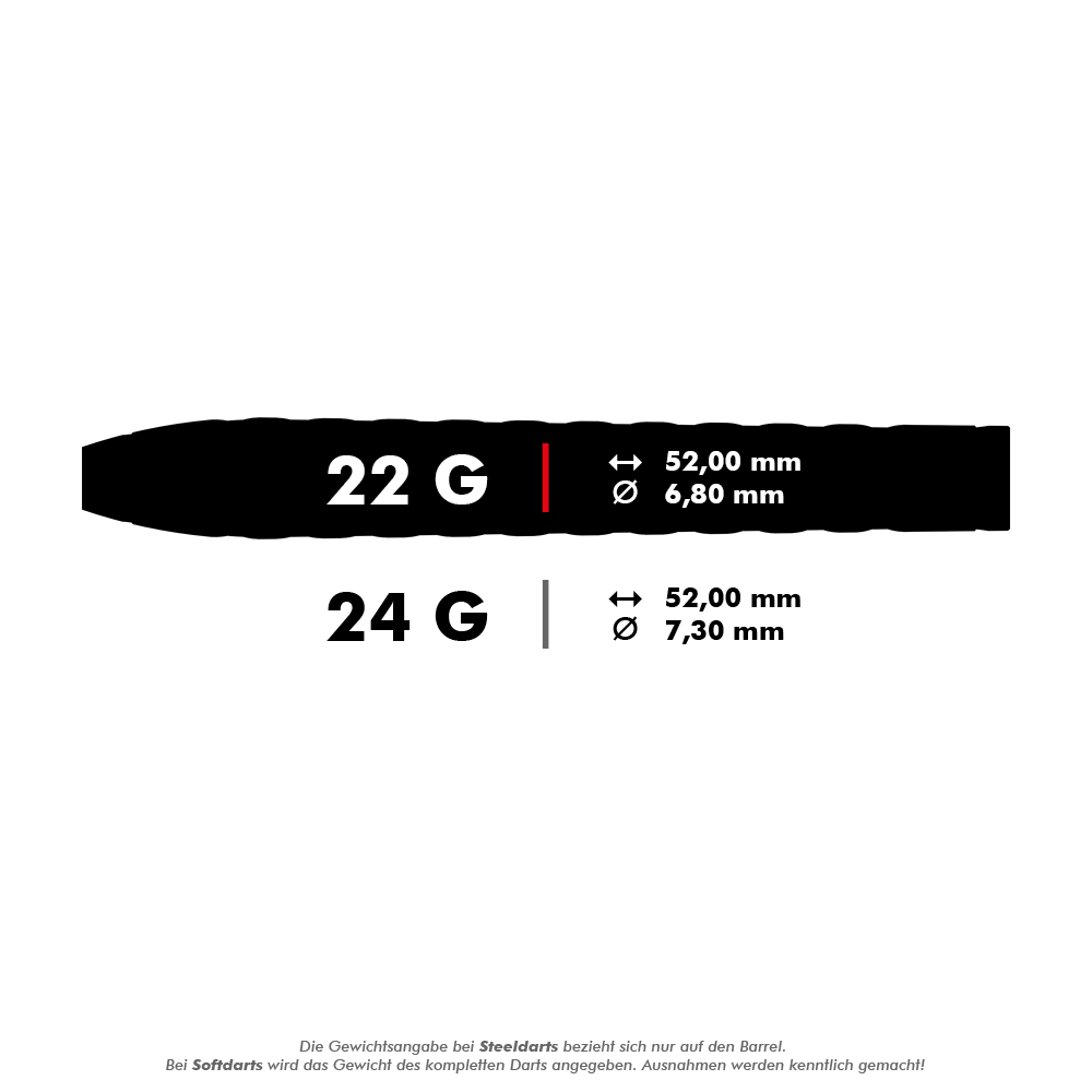 Stalowe lotki Target Rove 03 Swiss Point Das Bild zeigt die Spezifikationen für Steeldarts mit 22 g und 24 g Gewicht. Beide Darts sind 52,00 mm lang, aber der Durchmesser beträgt 6,80 mm bei 22 g und 7,30 mm bei 24 g.