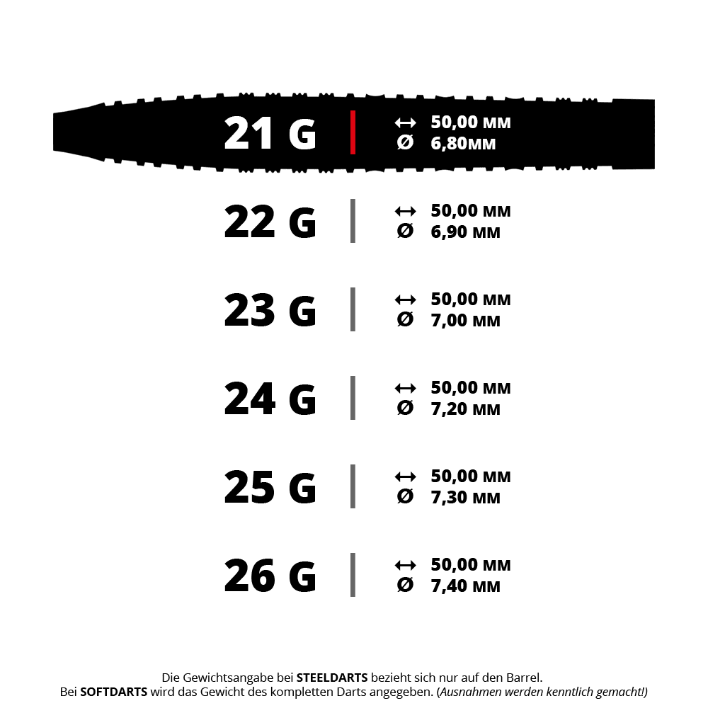 Lotki stalowe Harrows NX90 Black Edition Tapered Quick Point