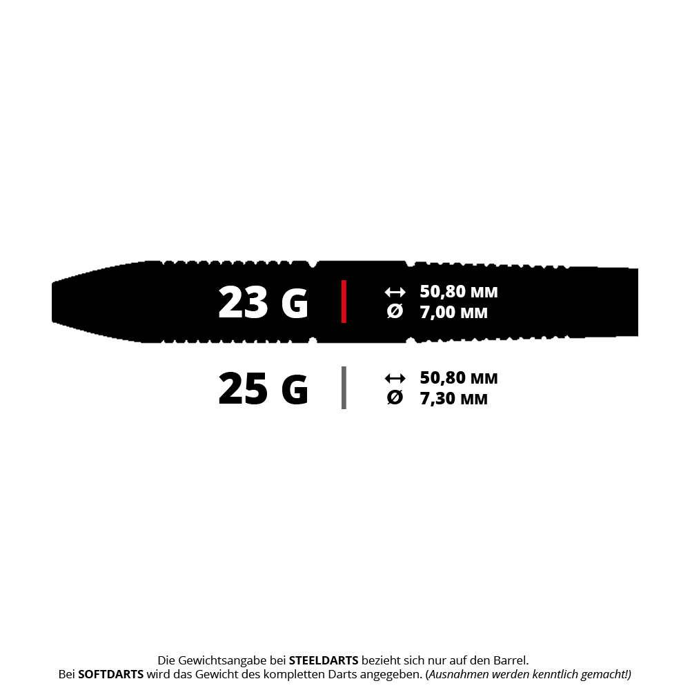 GOAT Reload Steeldarts Gezeigt wird ein Steeldart-Set namens GD7000340_GOAT_Reload_Steeldarts_5_23g. Die Darts wiegen 23 Gramm und könnten ein Reload-Design haben.