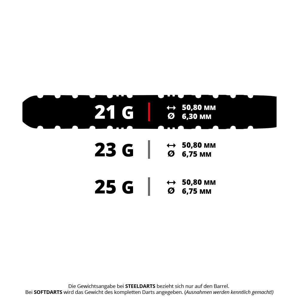 Rzutki Red Dragon Paradym Tapered Steel Das Bild zeigt drei verschiedene Gewichtsvarianten von Steeldarts: 21 g, 23 g und 25 g. Alle Varianten haben eine Länge von 50,80 mm, wobei der Durchmesser bei 21 g 6,30 mm und bei 23 g sowie 25 g jeweils 6,75 mm beträgt.