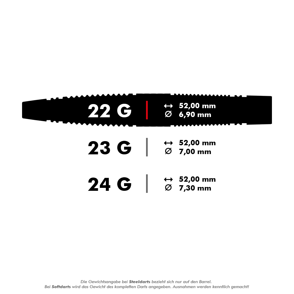 Stalowe lotki Target Scope 04 Swiss Point Das Bild zeigt verschiedene Größen von Steeldart-Barrels mit Gewichten von 22 g, 23 g und 24 g. Die Abmessungen in Millimetern für Länge und Durchmesser sind jeweils angegeben.