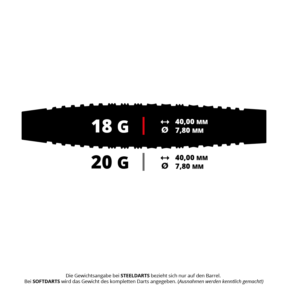 Harrows NX90 Bomb Soft Darts Das Bild zeigt die Maße und Gewichte eines Dart-Barrels: 18 Gramm mit einer Länge von 40,00 mm und einem Durchmesser von 7,80 mm. Es sind auch Angaben für 20 Gramm mit denselben Maßen vermerkt.