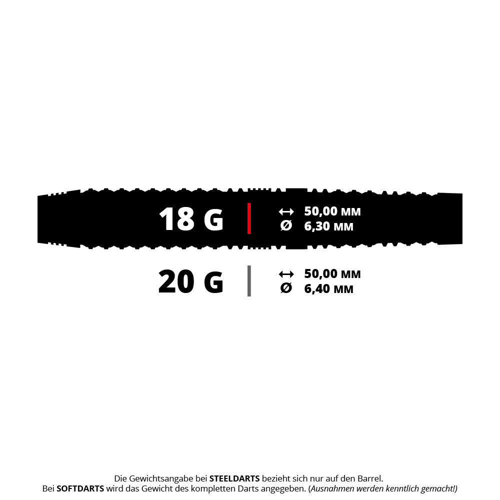 Das Bild zeigt wahrscheinlich einen Harrows Damon Heta Series 4 Softdarts, Gewicht 18g. Es handelt sich um einen Softdart aus der Damon Heta Serie.