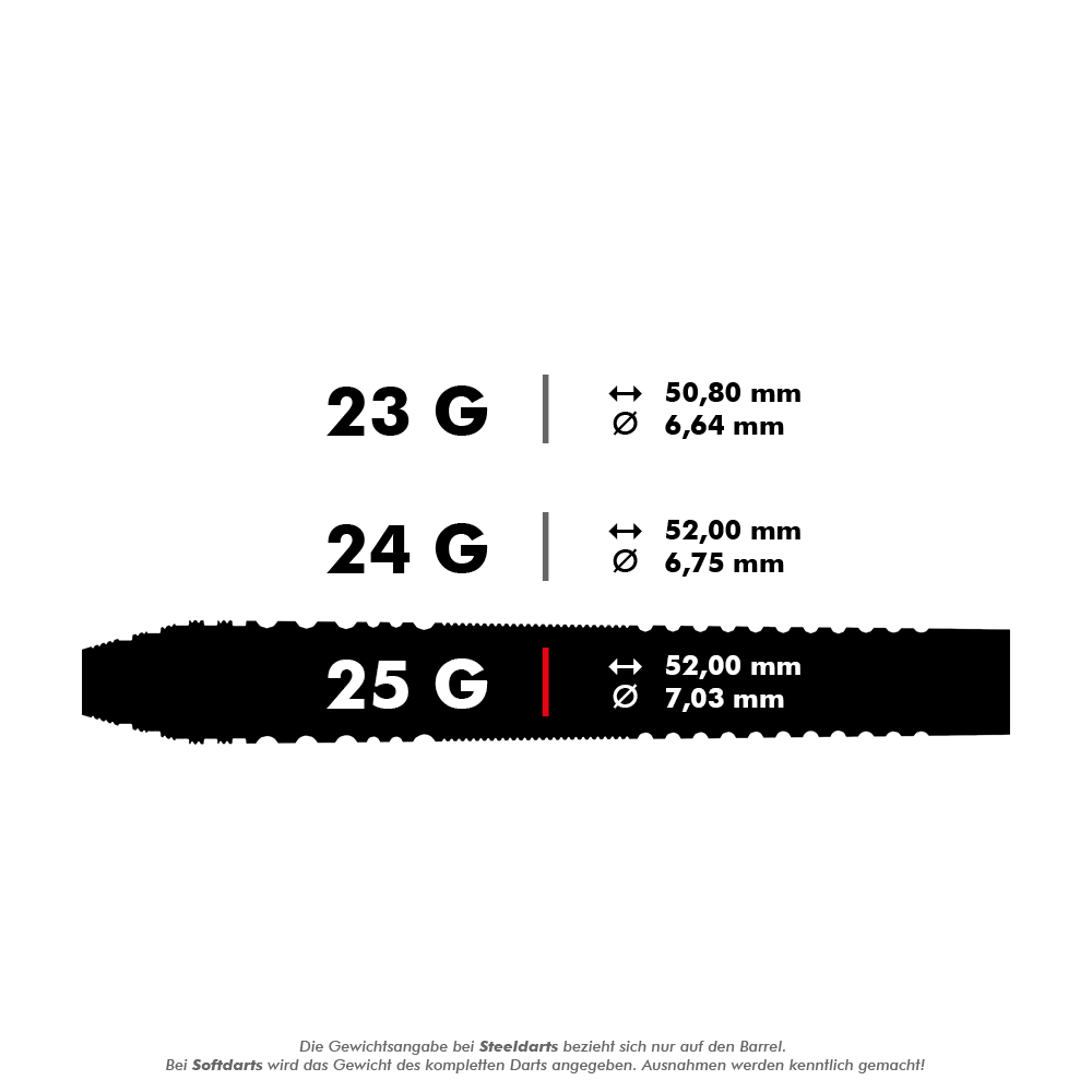 Das Bild zeigt die Gewichts- und Maßangaben von Steeldarts in den Varianten 23 g, 24 g und 25 g. Für jede Variante sind die Länge und der Durchmesser des Barrels angegeben.