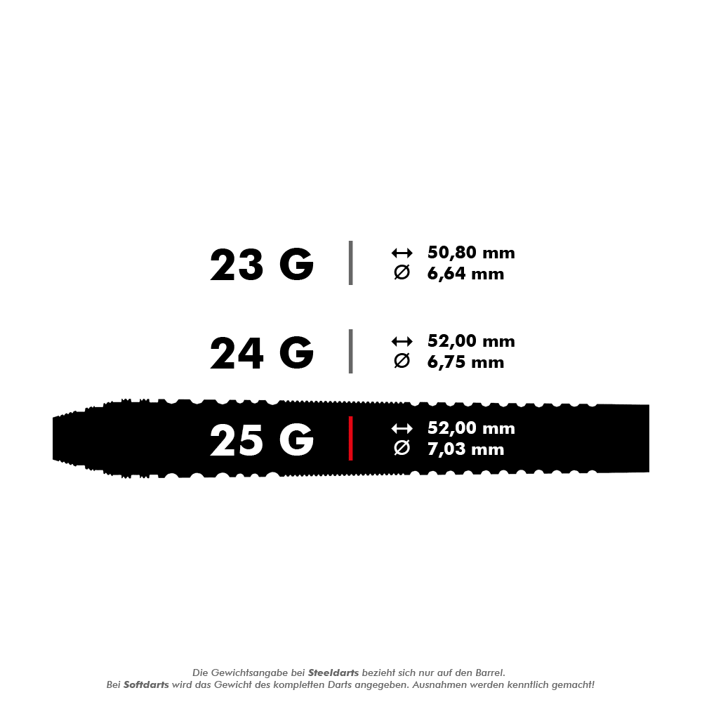 Bulls NL Dirk Van Duijvenbode Edition 2 stalowe rzutki Das Bild zeigt die Gewichts- und Maßangaben von Steeldarts in den Varianten 23 g, 24 g und 25 g. Für jede Variante sind die Länge und der Durchmesser des Barrels angegeben.