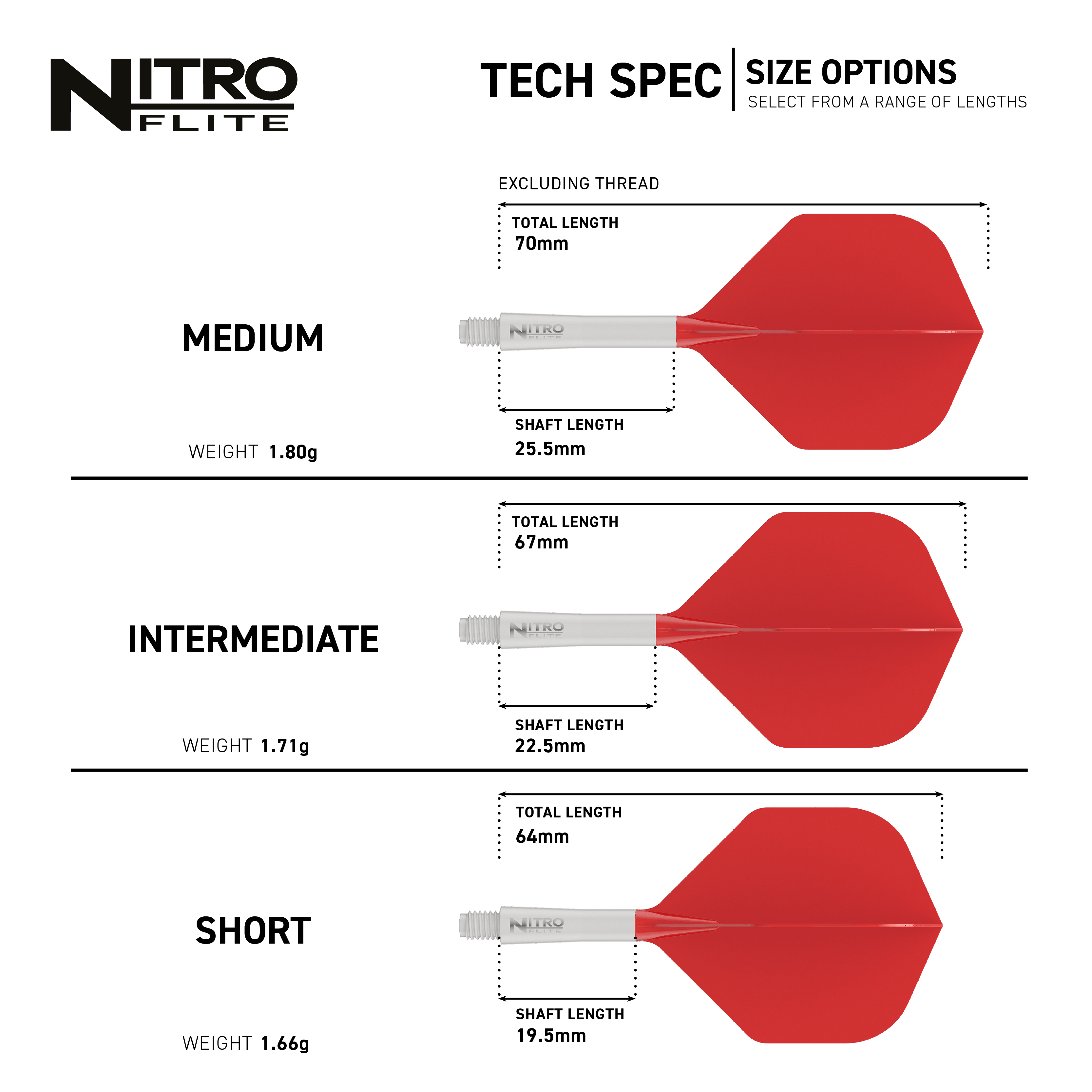 Red Dragon Nitroflite - White Shaft Red No2 Loty Abgebildet ist das Red Dragon Nitroflite Set mit weißem Shaft und roten No2 Flights. Dieses Dartzubehör ist ideal für präzises Spiel und modernes Design.