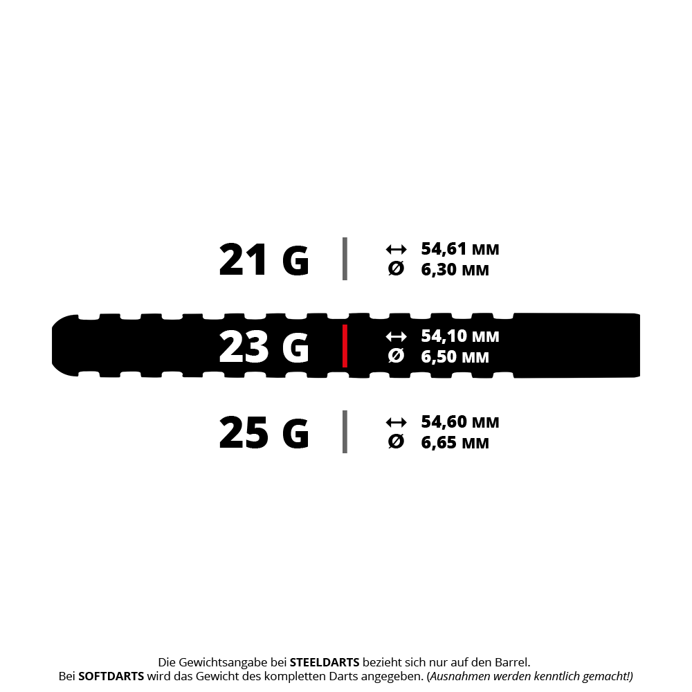 Abgebildet ist der Steeldart RD2996 Red Dragon Javelin Original Steeldarts 5 23g. Es ist ein Produkt der Marke Red Dragon.