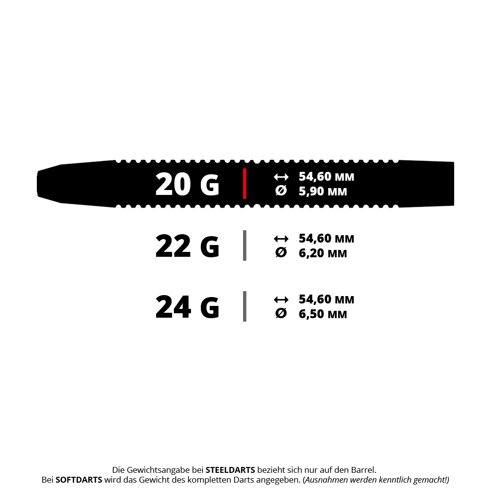 Lotki GOAT Athlete Blue Tungsten Steel Das Bild zeigt blaue Steeldarts aus Tungsten. Es handelt sich um das Modell GD7000740 GOAT Athlete Blue Tungsten Steeldarts 5 20g.