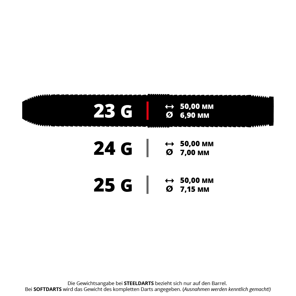 Lotki stalowe Harrows GEO Parallel Quick Point Das Foto zeigt einen Harrows GEO Parallel QuickPoint Steeldart mit 23 Gramm. Dieser stabile Pfeil ist ideal für Steeldartspiele.