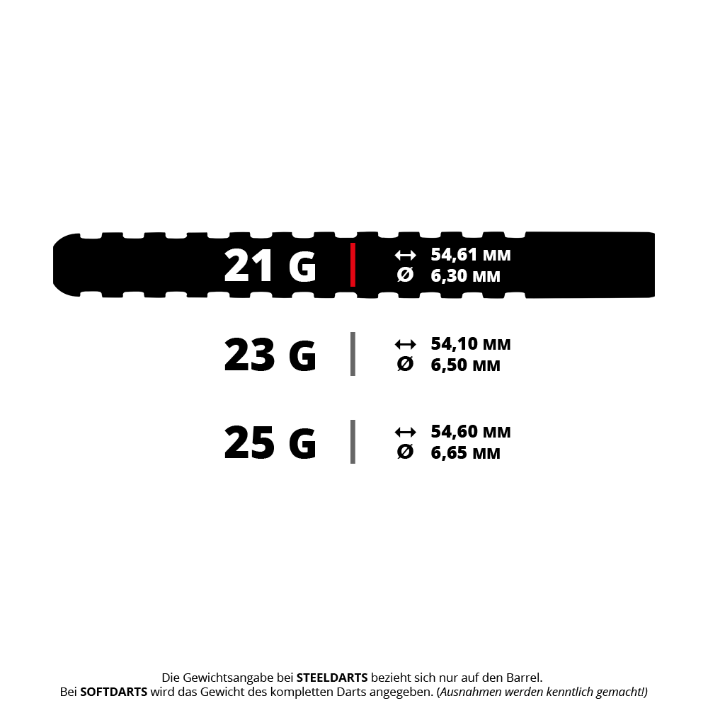 Dies ist ein Steeldart mit dem Dateinamen RD2996 Red Dragon Javelin Original Steeldarts 5 21g. Das Produkt ist von Red Dragon.