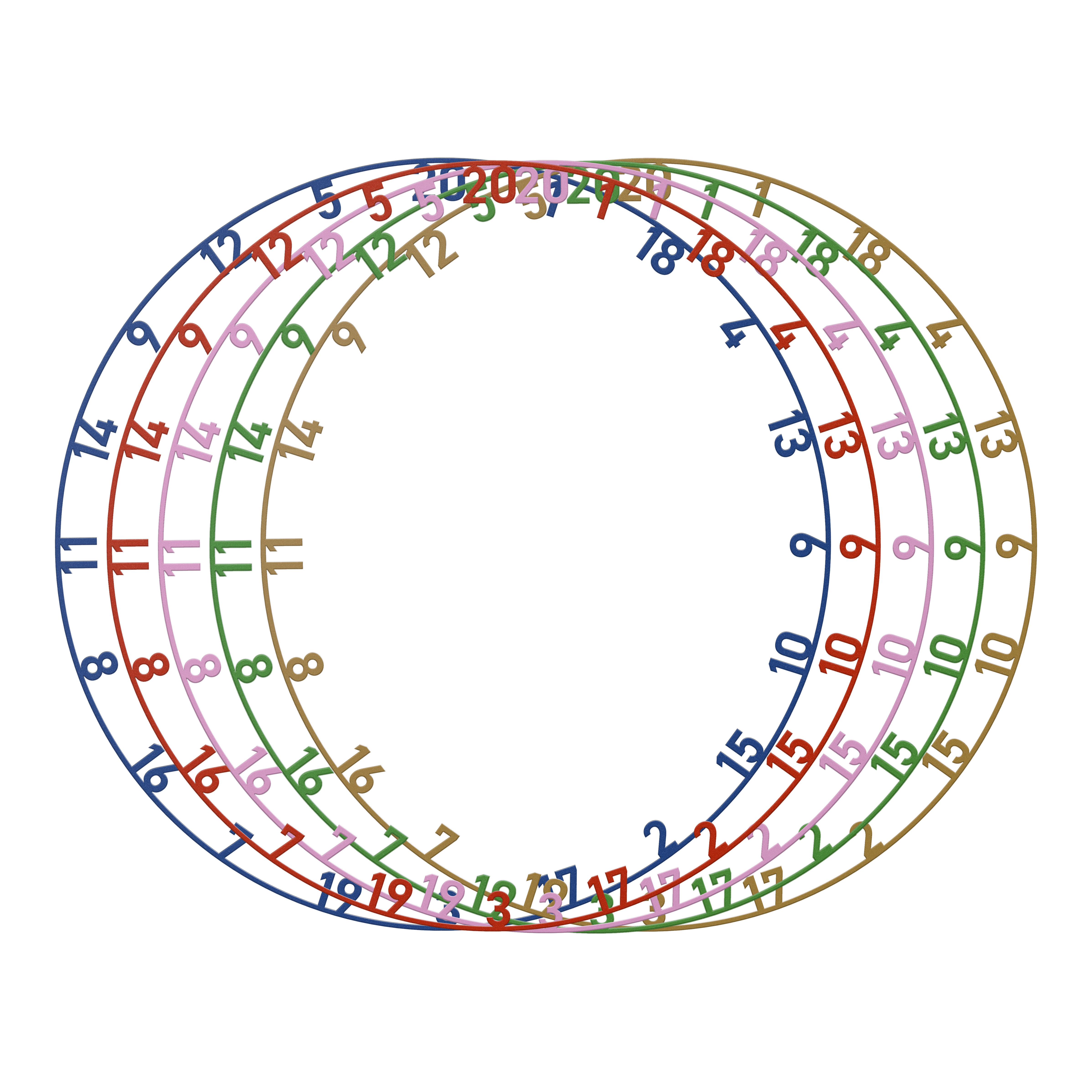 Zestaw pierścieni z numerami Bulls NL – 5 kolorów Das Bild zeigt das Bulls NL Zahlenring Number Ring Set in 5 Farben. Dieses Set enthält verschiedenfarbige Zahlenringe für Dartscheiben.
