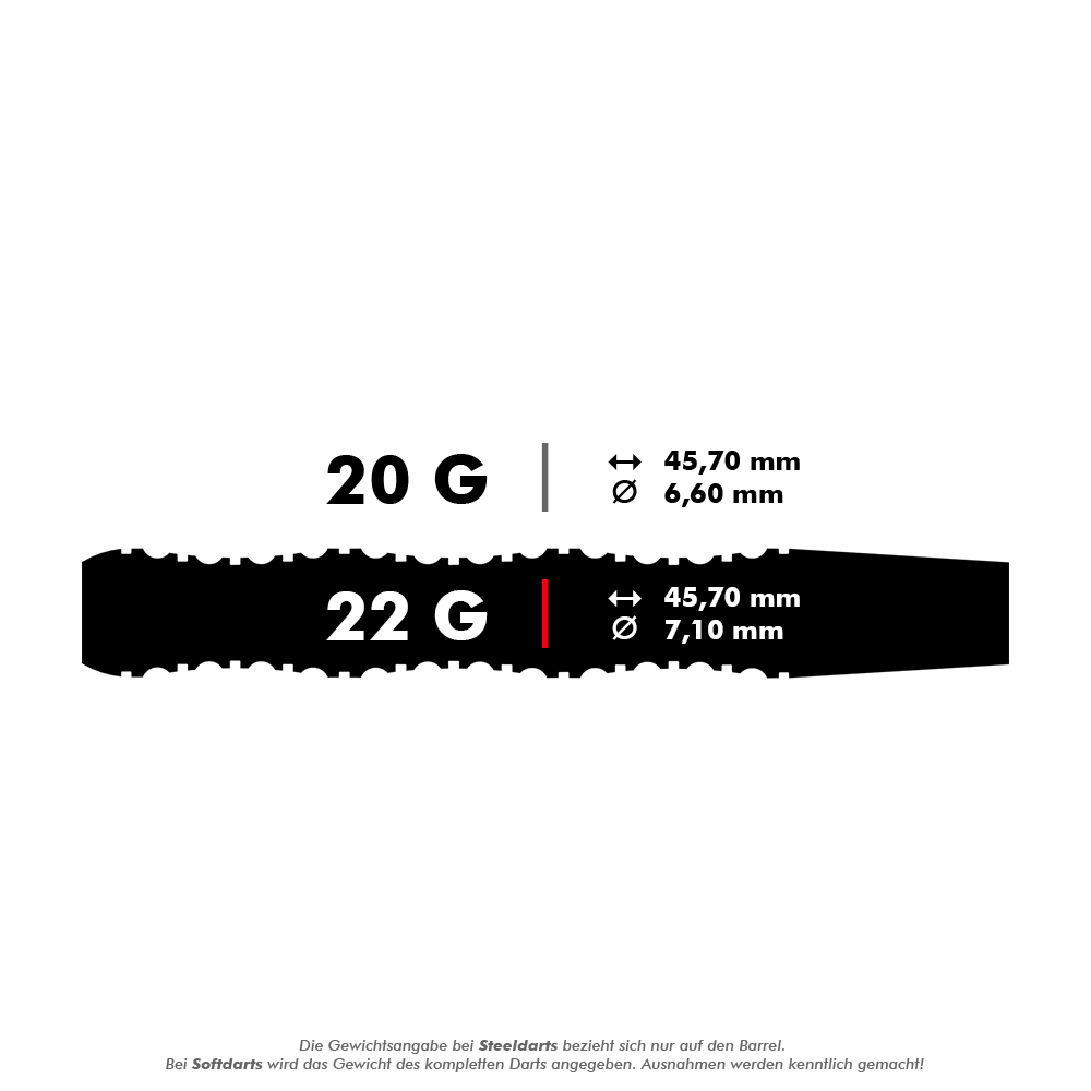 2440_Winmau_Mervyn_King_Special_Edition_Softdarts_5_22g Das Bild zeigt die Produktdaten der "Winmau Mervyn King Special Edition Softdarts". Die Darts wiegen 22 Gramm, sind 45,70 mm lang und haben einen Durchmesser von 7,10 mm.