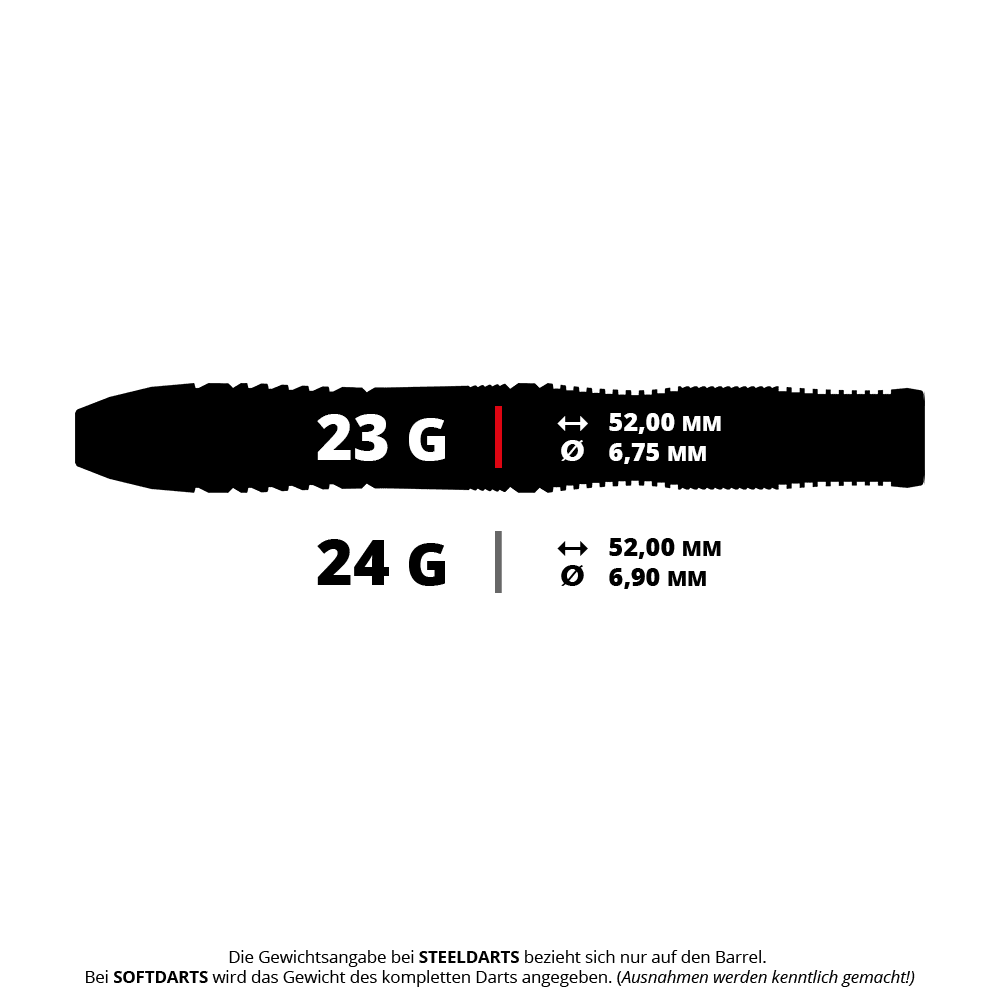 Darstellung eines Target Japan Mizu Series 02 SP Steeldarts, 23g. Der Pfeil ist deutlich und aus der Seite zu sehen.