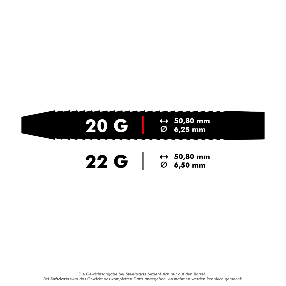 Das Bild zeigt die technischen Daten von zwei Darts mit einem Gewicht von 20 g und 22 g. Die Länge beträgt jeweils 50,80 mm, der Durchmesser 6,25 mm (20 g) bzw. 6,50 mm (22 g).