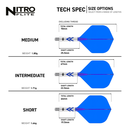 Loty Red Dragon Nitro Flite - Gerwyn Cena nr 2 Das Bild zeigt die Red Dragon Nitro Flite - Gerwyn Price No2 Flights. Es handelt sich um Flügel für Darts mit speziellem Design für Gerwyn Price.