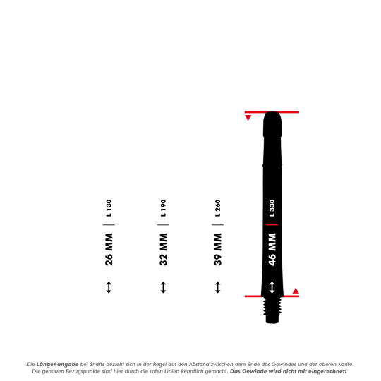 Wałki typu L Locked Straight — mlecznobiałe