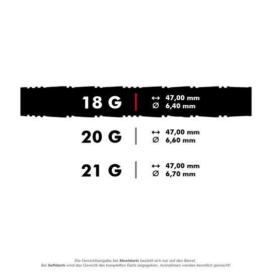 HA29129_Harrows_Taipan_Softdarts_5_18g Das Bild zeigt die technischen Daten der Harrows Taipan Softdarts. Die Darts wiegen 18 Gramm, sind 47,00 mm lang und haben einen Durchmesser von 6,40 mm.