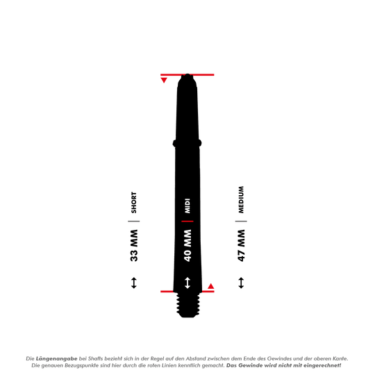 Wały Fusion do bron Supergrip — niebieskie