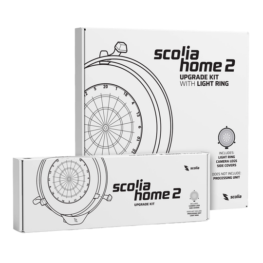 Das Bild zeigt das Scolia Home 2 Upgrade-Kit. Dieses Produkt ist ein Erweiterungsset für das Scolia Home-System.