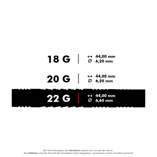 Unicorn T95 Core XL Blue miękkie lotki Das Bild zeigt drei verschiedene Gewichte für Darts: 18g, 20g und 22g. Für das 22g Dart beträgt die Länge 44,00 mm und der Durchmesser 6,60 mm.