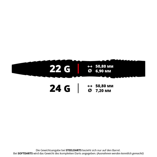Red Dragon Seren 3 Czyste Steeldarts Das Bild zeigt zwei verschiedene Gewichte für Steeldarts: 22 Gramm und 24 Gramm. Die 22-Gramm-Variante hat einen Durchmesser von 6,90 mm, während die 24-Gramm-Variante einen Durchmesser von 7,20 mm hat; beide sind 50,80 mm lang.