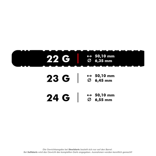 Celuj w stalowe rzutki Chris Dobey GEN1 Swiss Point