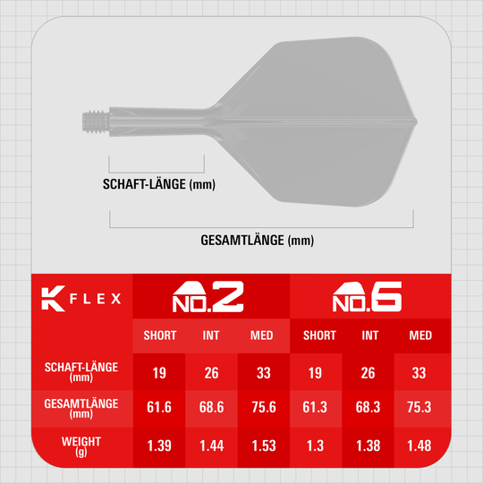 Loty Target K-Flex Bolide No6 Target K-Flex Bolide No6 Flights sind auf diesem Bild zu sehen. Es handelt sich um hochwertige Dart-Flights für präzises Spiel.