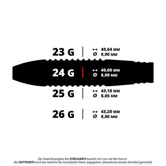 Das Bild zeigt die Winmau Blackout Variante 2 Steeldarts. Diese Darts bestehen aus Tungsten und sind für das Steeldartspiel gedacht.
