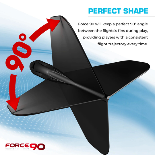 Das Bild zeigt das Mission Force 90 No6 Flight-Shaft-System in klarer Ausführung. Das System hält einen perfekten 90°-Winkel zwischen den Flügeln für eine konstante Flugbahn.