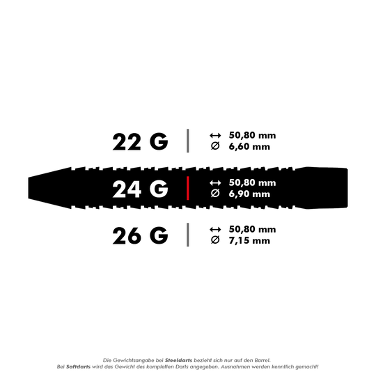 RD2532_Red_Dragon_Razor_Edge_Elite_Steeldarts_5_24g Das Bild zeigt die technischen Daten eines 24-Gramm-Steeldarts. Der Dart ist 50,80 mm lang und hat einen Durchmesser von 6,90 mm.