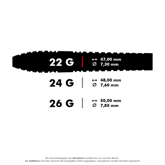 Target Bolide 03 Swiss Point stalowe rzutki