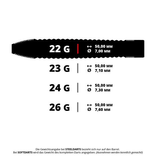 Harrows Dimplex S3 stożkowe stalowe lotki Dieses Bild zeigt verschiedene Gewichte und Maße von Steeldarts. Die Darts wiegen 22 g, 23 g, 24 g oder 26 g und sind jeweils 50 mm lang, mit Durchmessern zwischen 7,00 mm und 7,60 mm.