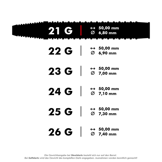 Das Bild zeigt eine Tabelle mit den Spezifikationen von 21-Gramm-Steeldarts. Es werden Länge und Durchmesser der Darts in Millimetern angegeben.