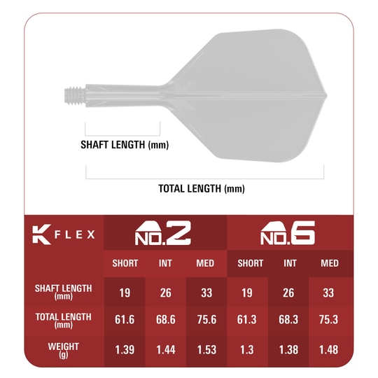 Abgebildet sind die Target Japan K-Flex Xeno No6 Flights. Die Flights sind für den Gebrauch mit Darts konzipiert.