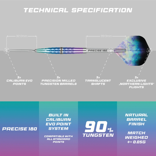 Zu sehen sind die Precise 180 Northern Lights Steeldarts. Diese Steeldarts überzeugen durch hochwertige Verarbeitung.