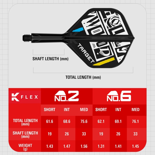 System wałów lotniczych Target K-Flex Chris Dobey No2 Standard Das Bild zeigt das Produkt "Target K-Flex Chris Dobey No2 Standard Flights" mit einer grafischen Darstellung und technischen Angaben. Es sind verschiedene Längen und Gewichte der Flights in einer Tabelle aufgeführt.