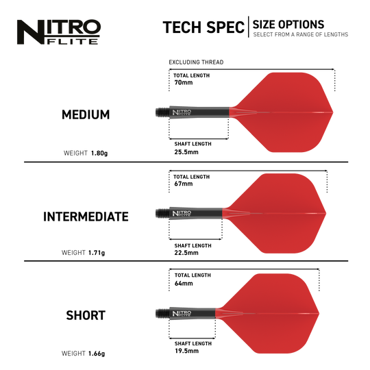 Red Dragon Nitroflite - Black Shaft Red No2 Lotki Red Dragon Nitroflite - Black Shaft Red No2 Flights werden gezeigt. Es handelt sich um schwarze und rote Dart-Flights.