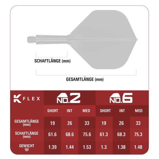 Target Japan K-Flex Blue Limited No2 Standard Flights Gezeigt wird Target Japan K-Flex Blue Limited No2 Standard Flights. Die blauen Flights sind in einer limitierten Edition erhältlich.