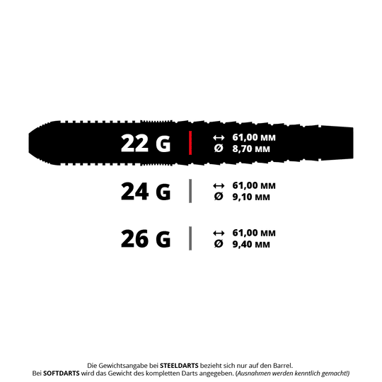 Lotki Harrows Nox Premium Brass Steel Darts Bild von Harrows Nox Premium Brass Steeldarts mit einem Gewicht von 22 Gramm. Das Produkt ist für Darts-Enthusiasten geeignet.