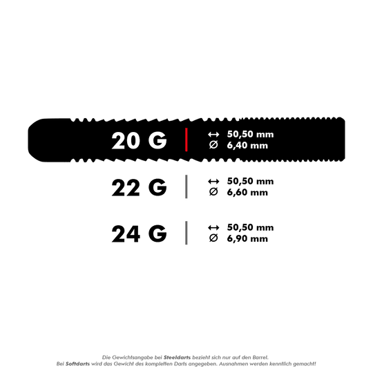 Das Bild zeigt die technischen Daten von Steeldarts in den Gewichtsklassen 20 g, 22 g und 24 g. Für jedes Gewicht sind die Länge (50,50 mm) und der Durchmesser (6,40 mm, 6,60 mm, 6,90 mm) angegeben.