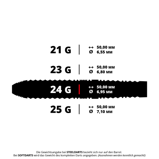 Stalowe lotki Harrow's Damon Heta Series 4 Quick Point Zu sehen ist ein Produkt mit dem Namen HA17829_Harrows_Damon_Heta_Series_4_QuickPoint_Steeldarts_5_24g. Wahrscheinlich handelt es sich um ein Steeldart mit einem Gewicht von 24 Gramm.