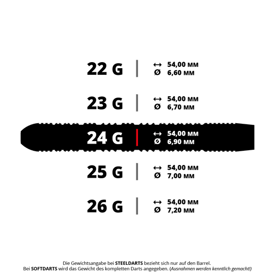 Stalowe lotki udarowe Harrows Gezeigt werden Harrows Impact Steeldarts mit einem Gewicht von 24 Gramm. Sie eignen sich gut für fortgeschrittene Dartspieler.