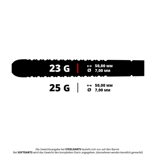 Byki Leon Weber Steeldarts Das Bild zeigt Steeldarts mit dem Namen 14207_Bulls_Leon_Weber_Steeldarts_5_23g. Die Pfeile sind sauber angeordnet und deutlich zu erkennen.