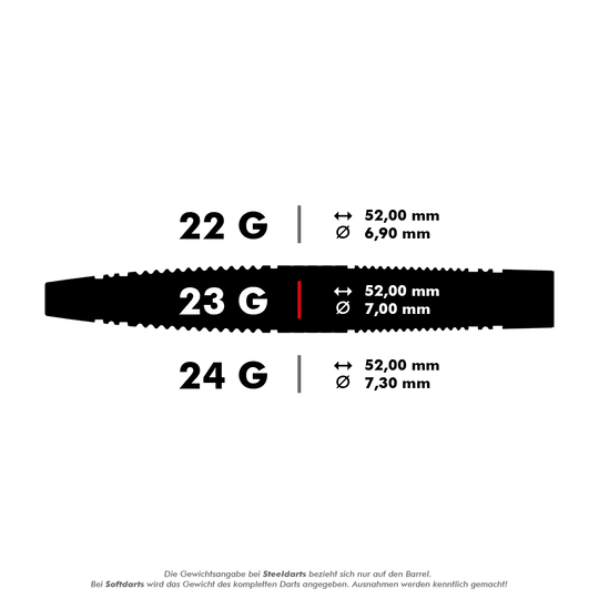 Stalowe lotki Target Scope 04 Swiss Point Das Bild zeigt drei verschiedene Dartpfeilgewichte mit ihren jeweiligen Maßen. Die Längen betragen jeweils 52,00 mm, während sich die Durchmesser je nach Gewicht (22g, 23g, 24g) von 6,90 mm bis 7,30 mm unterscheiden.