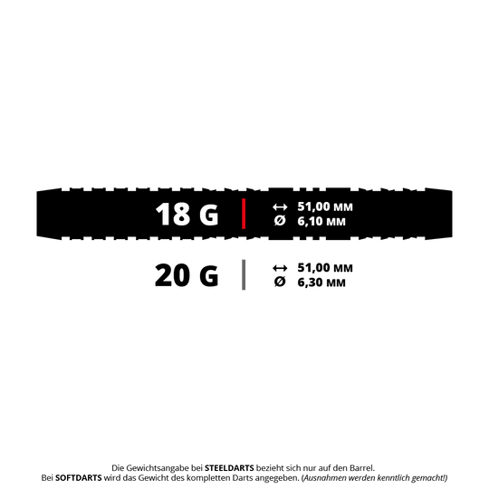 Harrow's Dave Chisnall Chizzy Series 4 miękkie lotki Ein Bild mit dem Dateinamen HA15740_Harrows_Dave_Chisnall_Chizzy_Series_4_Softdarts_5_18g. Das Produkt ist vermutlich ein Softdarts aus der Dave Chisnall Chizzy Series 4 mit 18 Gramm.
